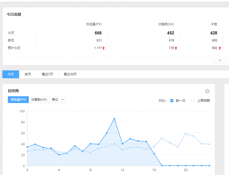 武漢網(wǎng)站優(yōu)化