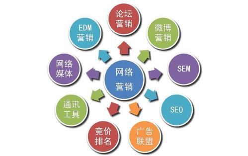 u=3294184230,3210601575&fm=26&gp=0